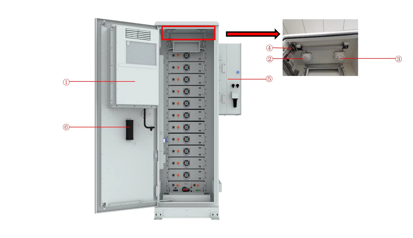 GE-F60(EU) 61.44Kwh 614.4V 100Ah - High Voltage