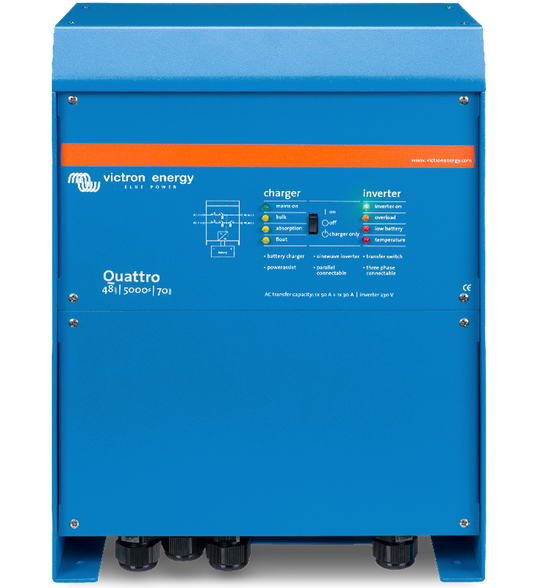 QUATRO 24